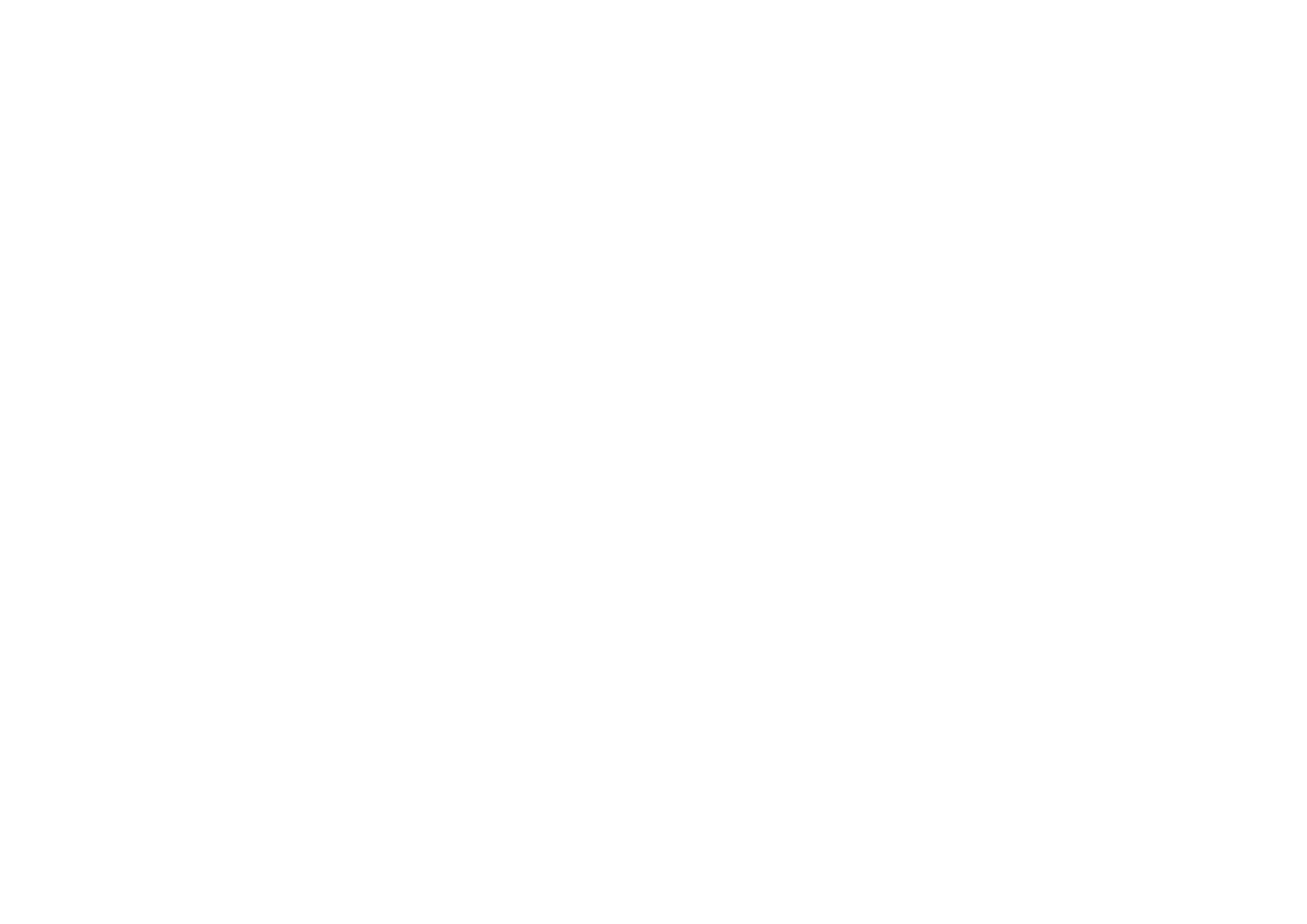 Huoneistomarkkinat LKV - Kiinteistönvälitys Turku