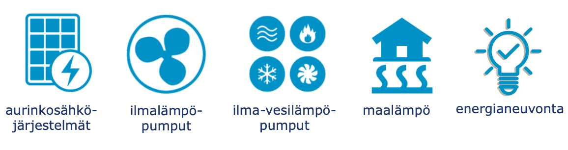 Yhteistyökumppaneiden palveluita